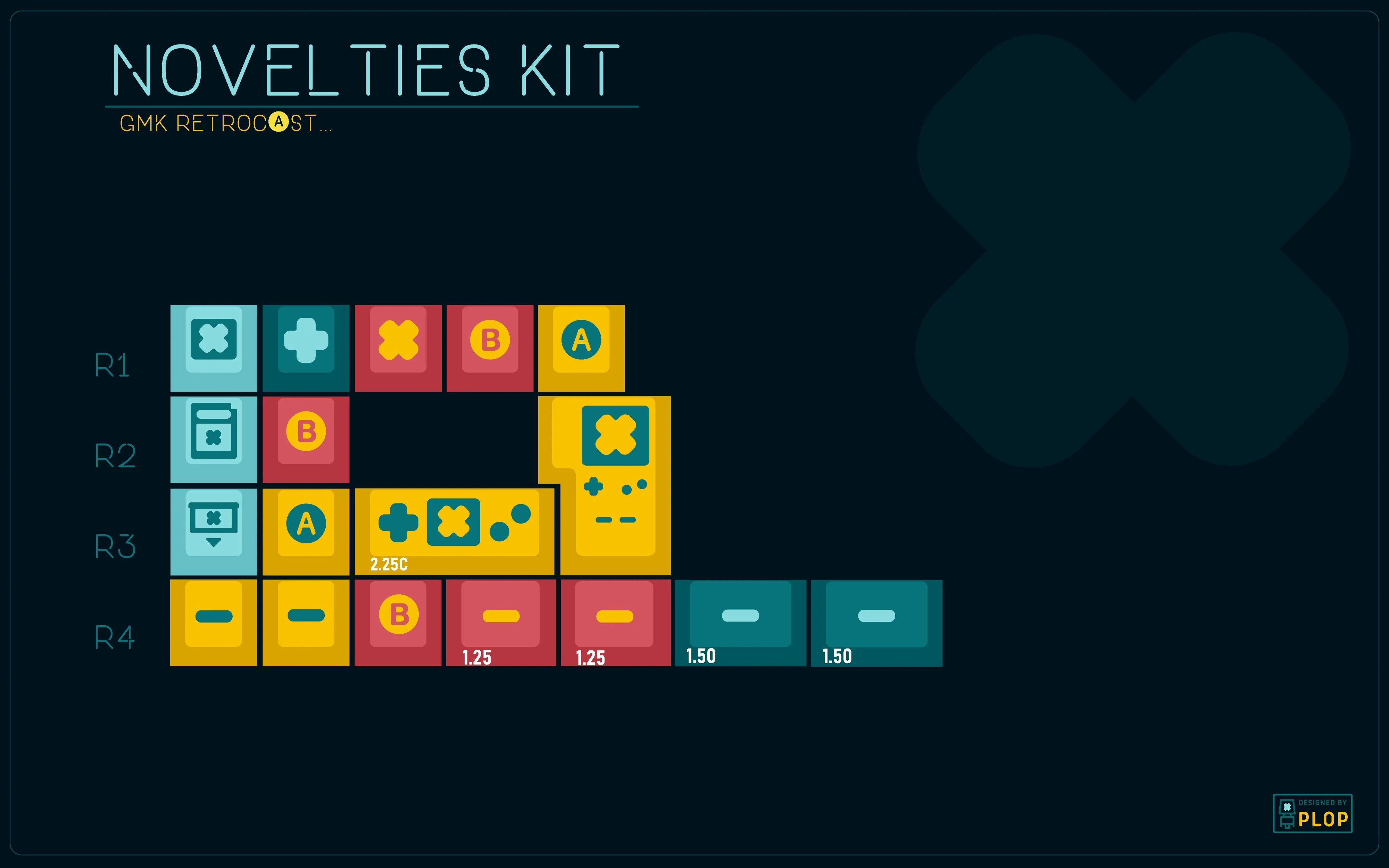 GMK Retrocast Keycap Set - Image 9