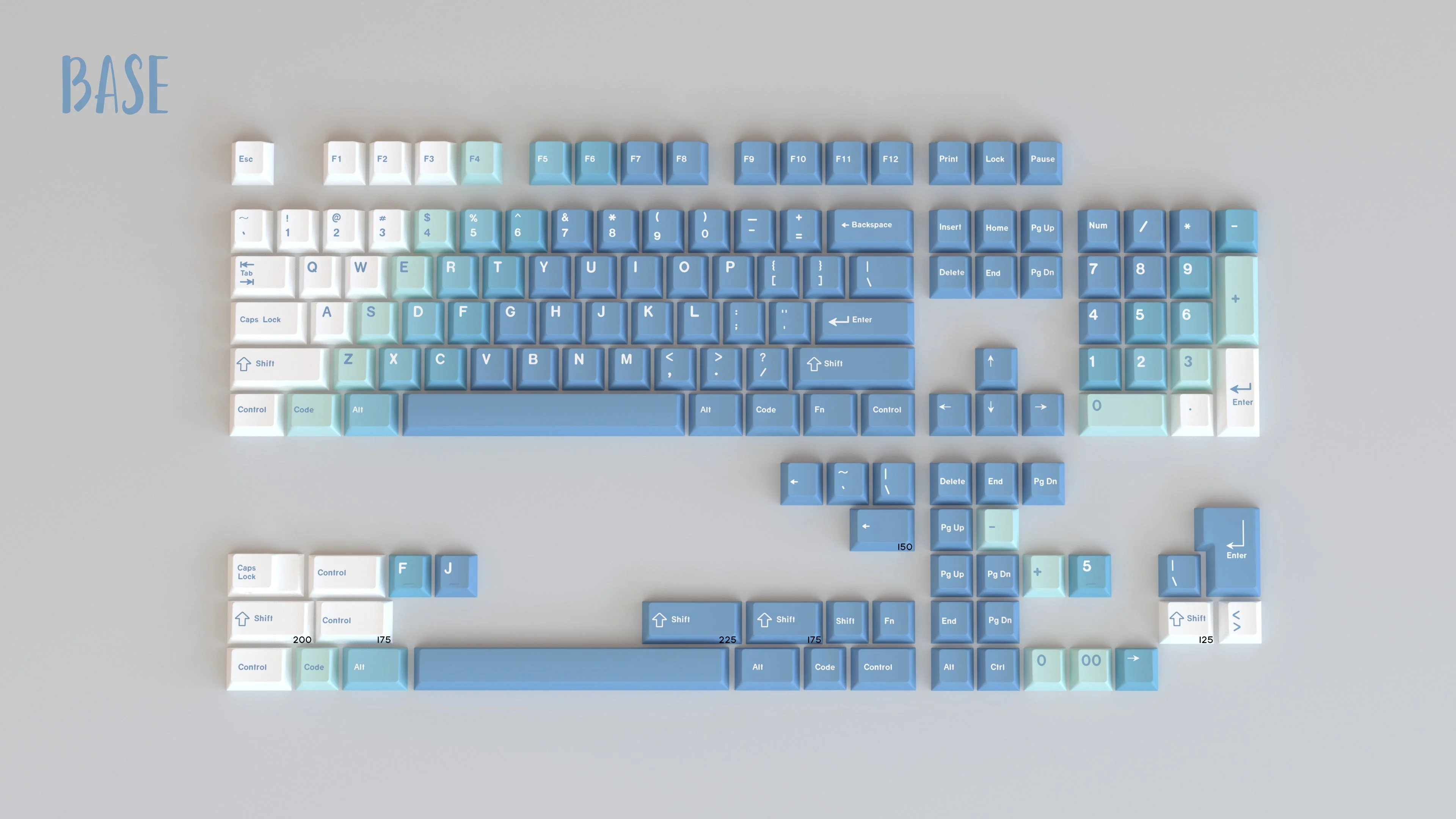 GMK Yeeti Keycap Set - Image 5