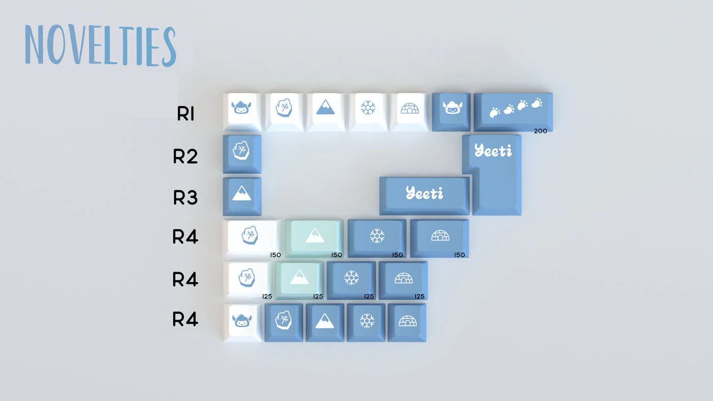 GMK Yeeti Keycap Set - Image 9