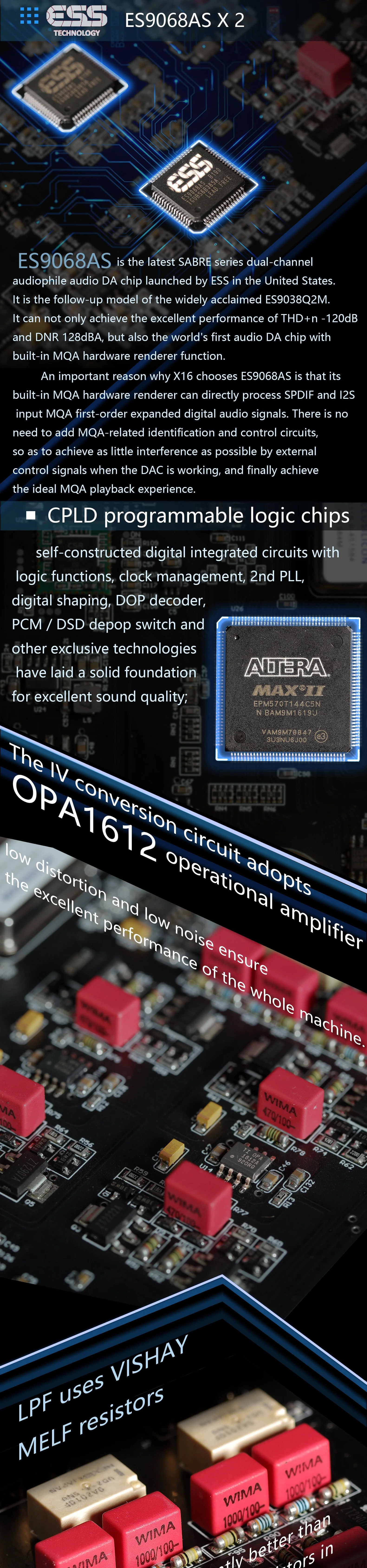 Gustard X16 MQA DAC (Digital-to-Analog Converter) - Image 5
