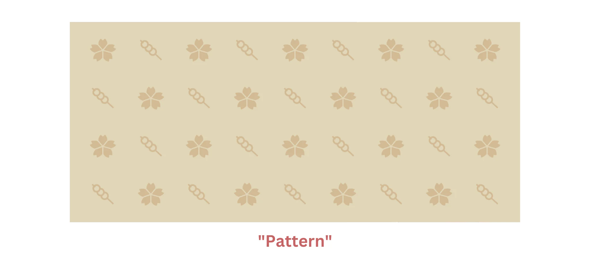 Hanami Dango Deskmat - Image 4