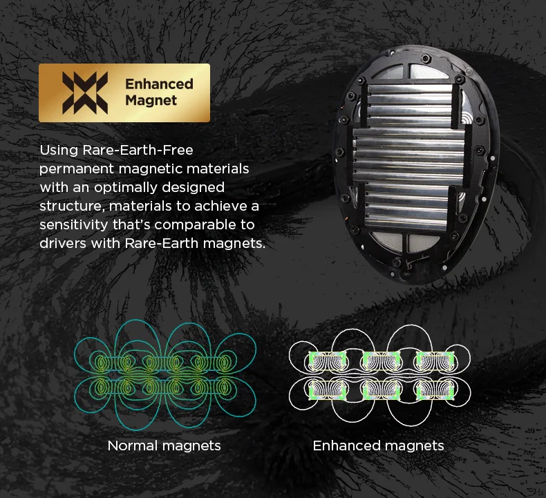 HIFIMAN Ananda Unveiled Planar Magnetic Headphones - Image 10
