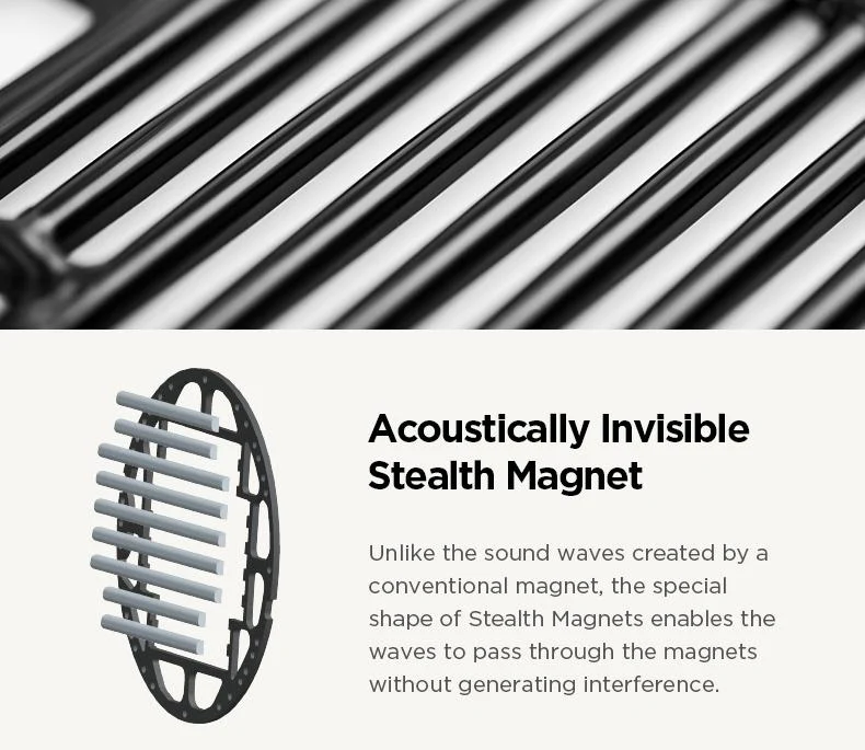 HIFIMAN Arya Planar Magnetic Headphone - Stealth Magnet Version - Image 5