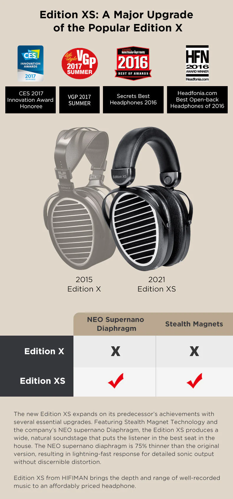 HIFIMAN Edition XS Planar Magnetic Headphone - Image 4