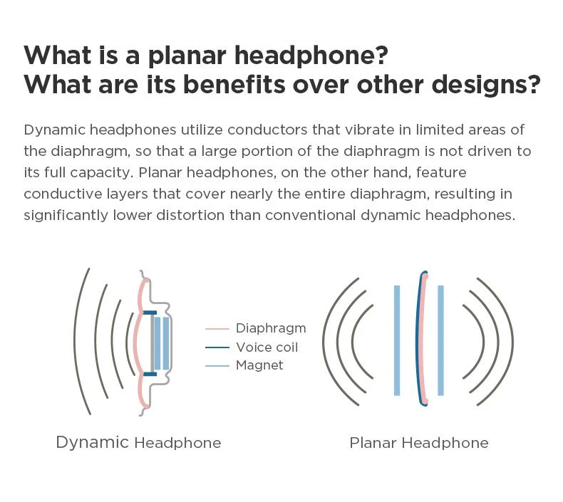 HiFiMAN HE400se Open-back Planar Headphone - Image 4