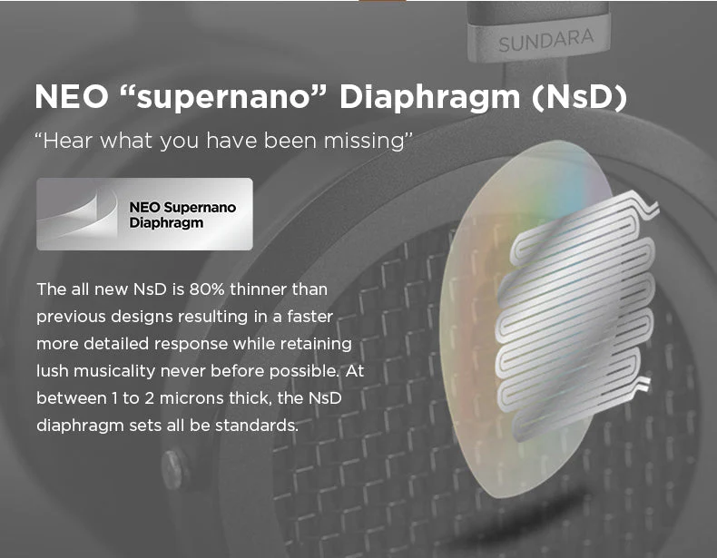 HIFIMAN Sundara Planar Magnetic Headphones - Image 7