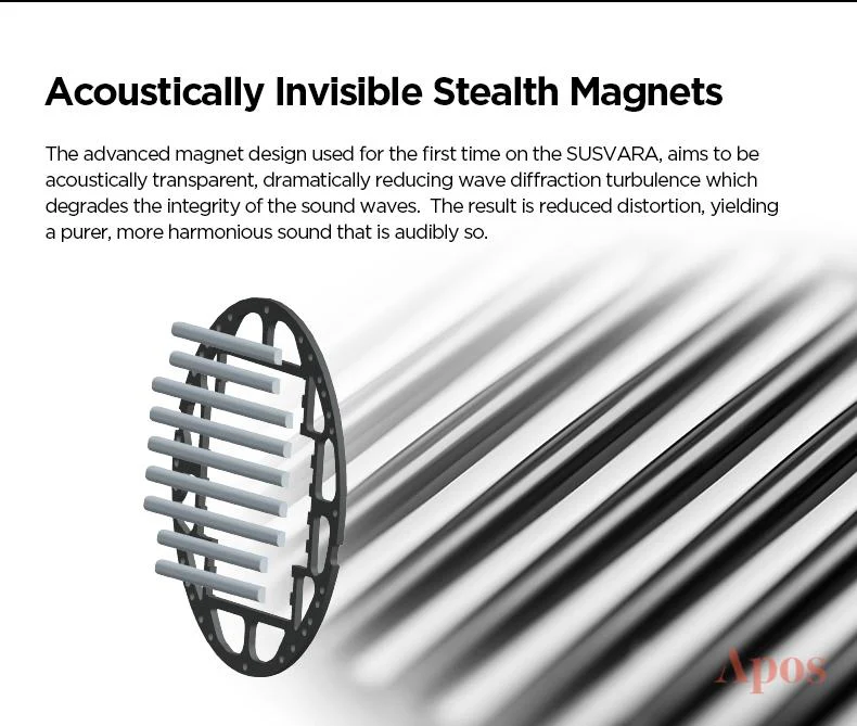 HIFIMAN Susvara Planar Magnetic Headphone - Image 13