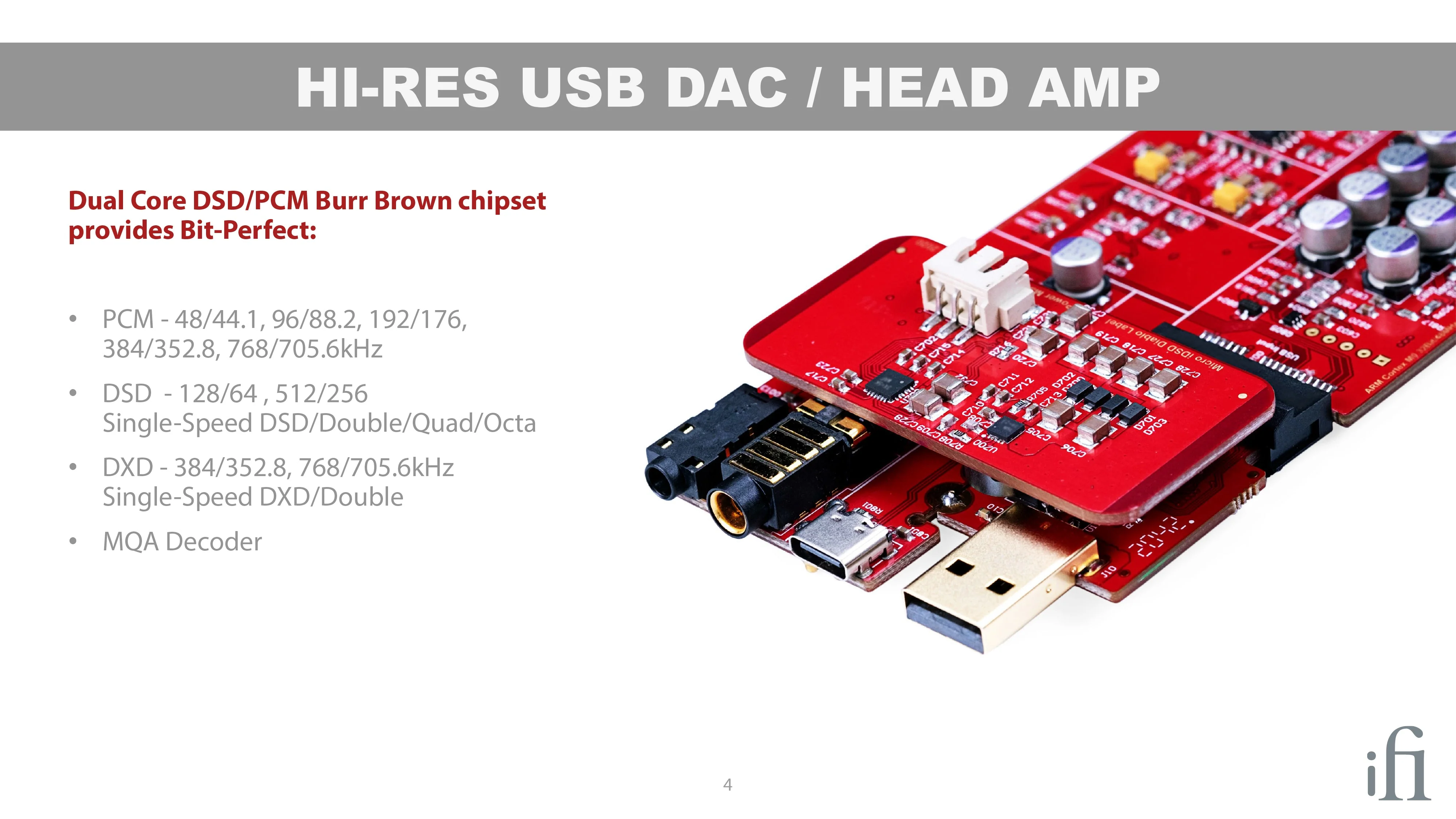 iFi iDSD Diablo Portable DAC/Amp - Image 4