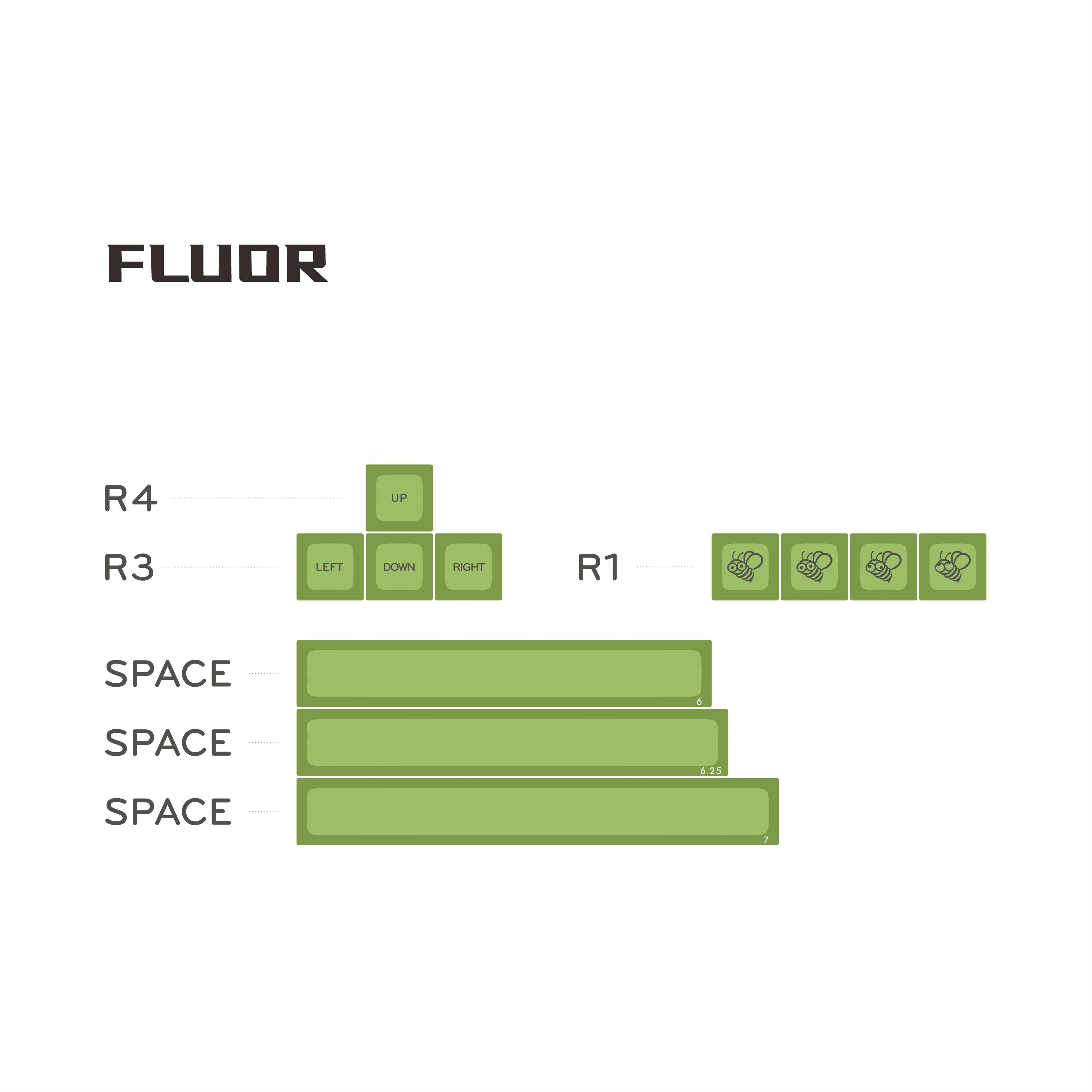 MelGeek MG Ember Keycap Set - Image 15