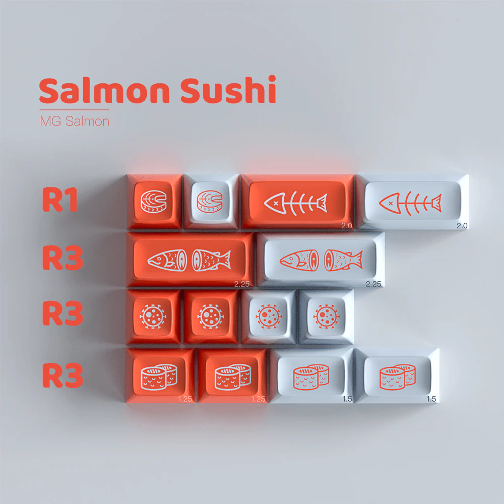 MelGeek MG Salmon Keycap Set - Image 8