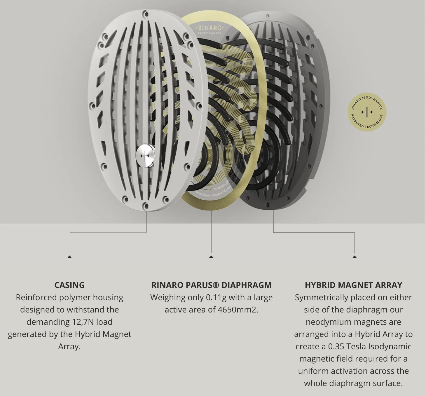Meze ELITE Isodynamic Hybrid Array Headphone - Image 10