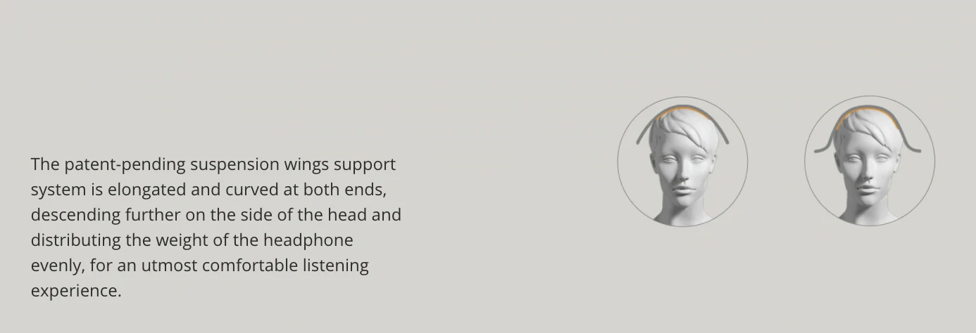 Meze ELITE Isodynamic Hybrid Array Headphone - Image 14