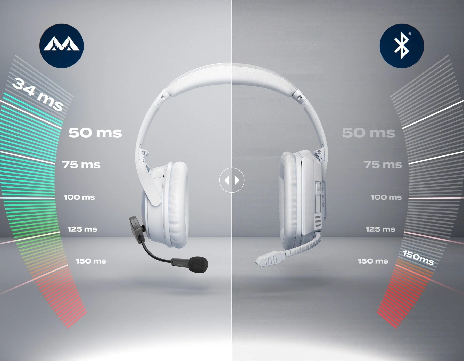 Antlion ModMic Wireless - Image 7