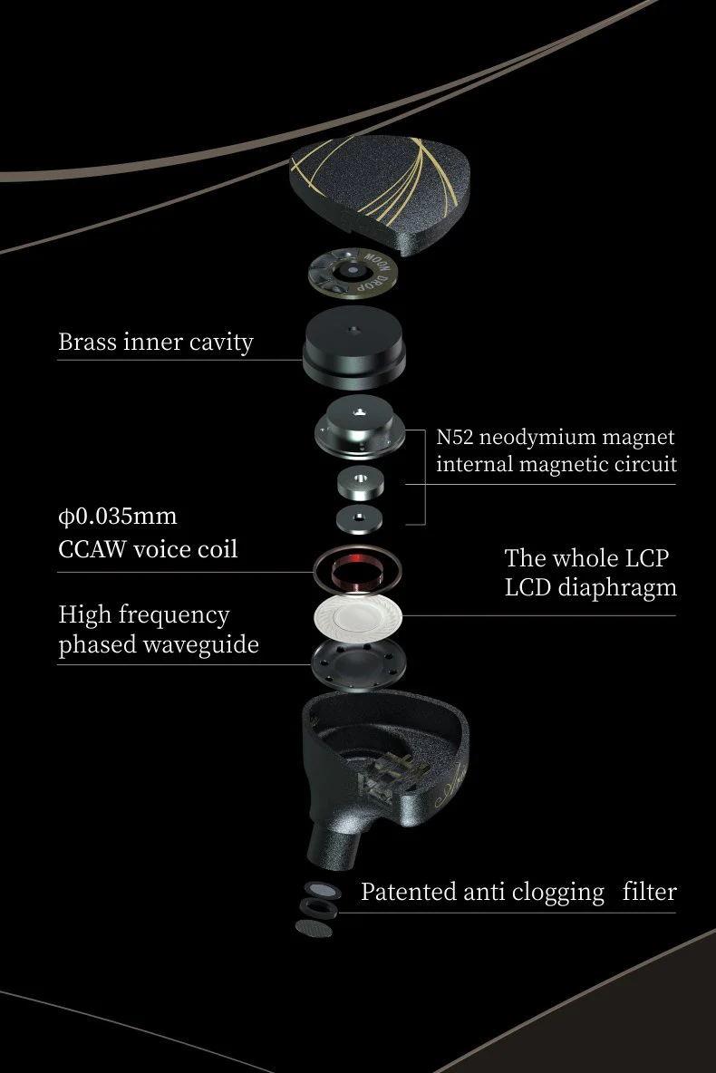 Moondrop Aria IEMs - Image 4