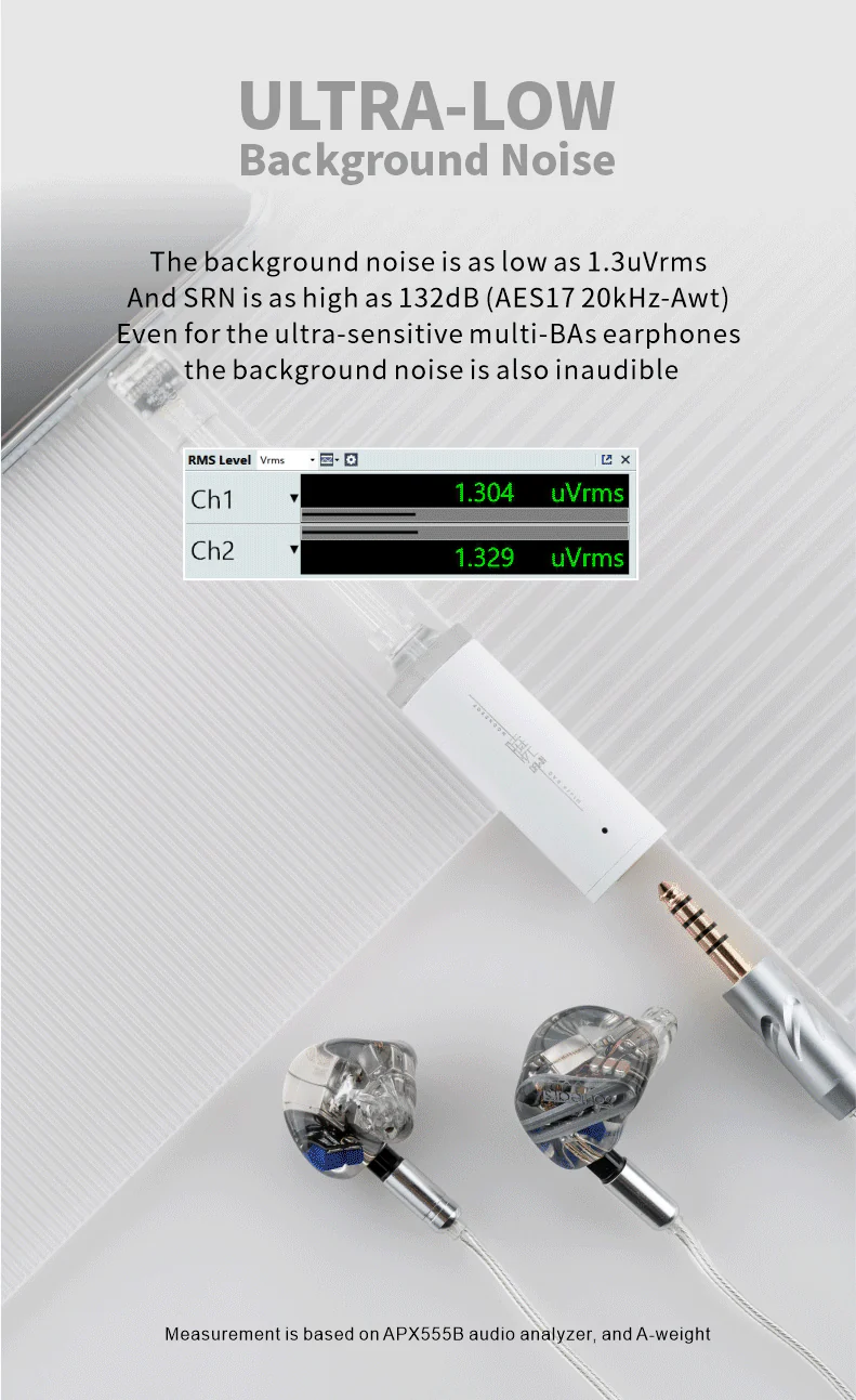 Moondrop DAWN 4.4mm Full Balanced Mini USB DAC/Amp - Image 4