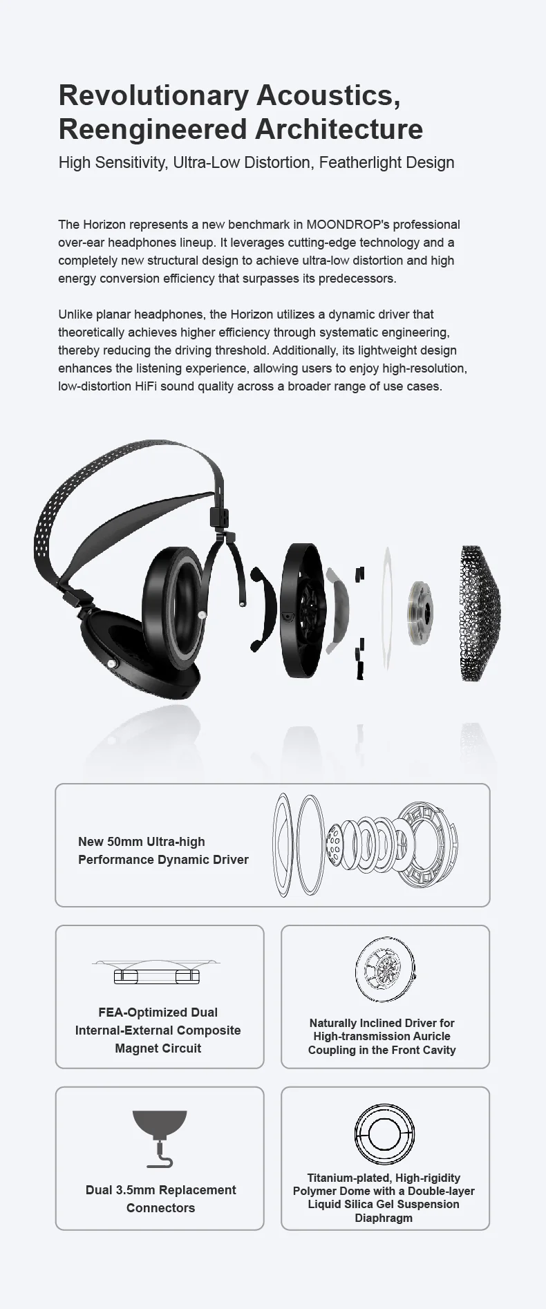 Moondrop Horizon 50mm Dynamic Driver Open-Back Headphones - Image 4