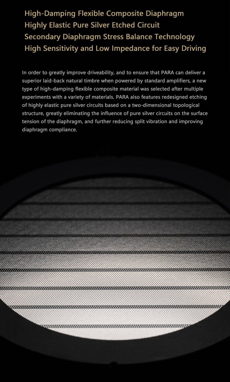 Moondrop Para 100mm Planar Magnetic Full-Size Headphone - Image 9