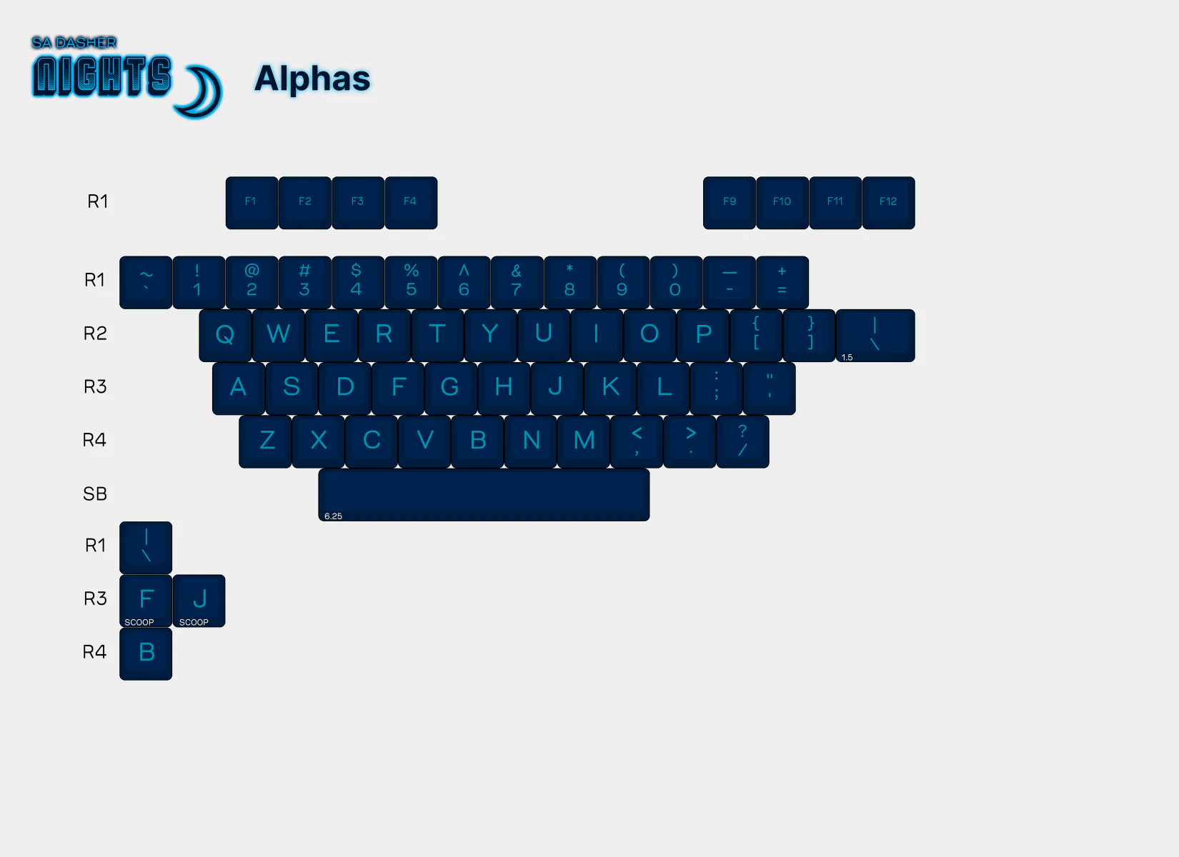 SA Dasher Nights Keycap Set - Image 4