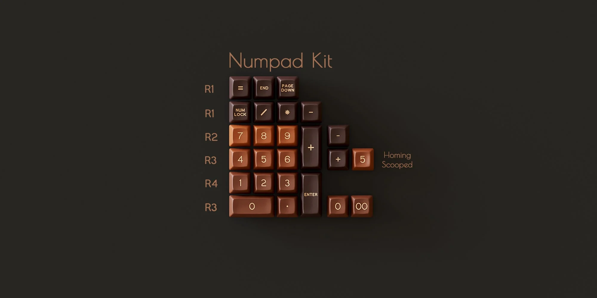 SA Espresso Keycap Set - Image 14