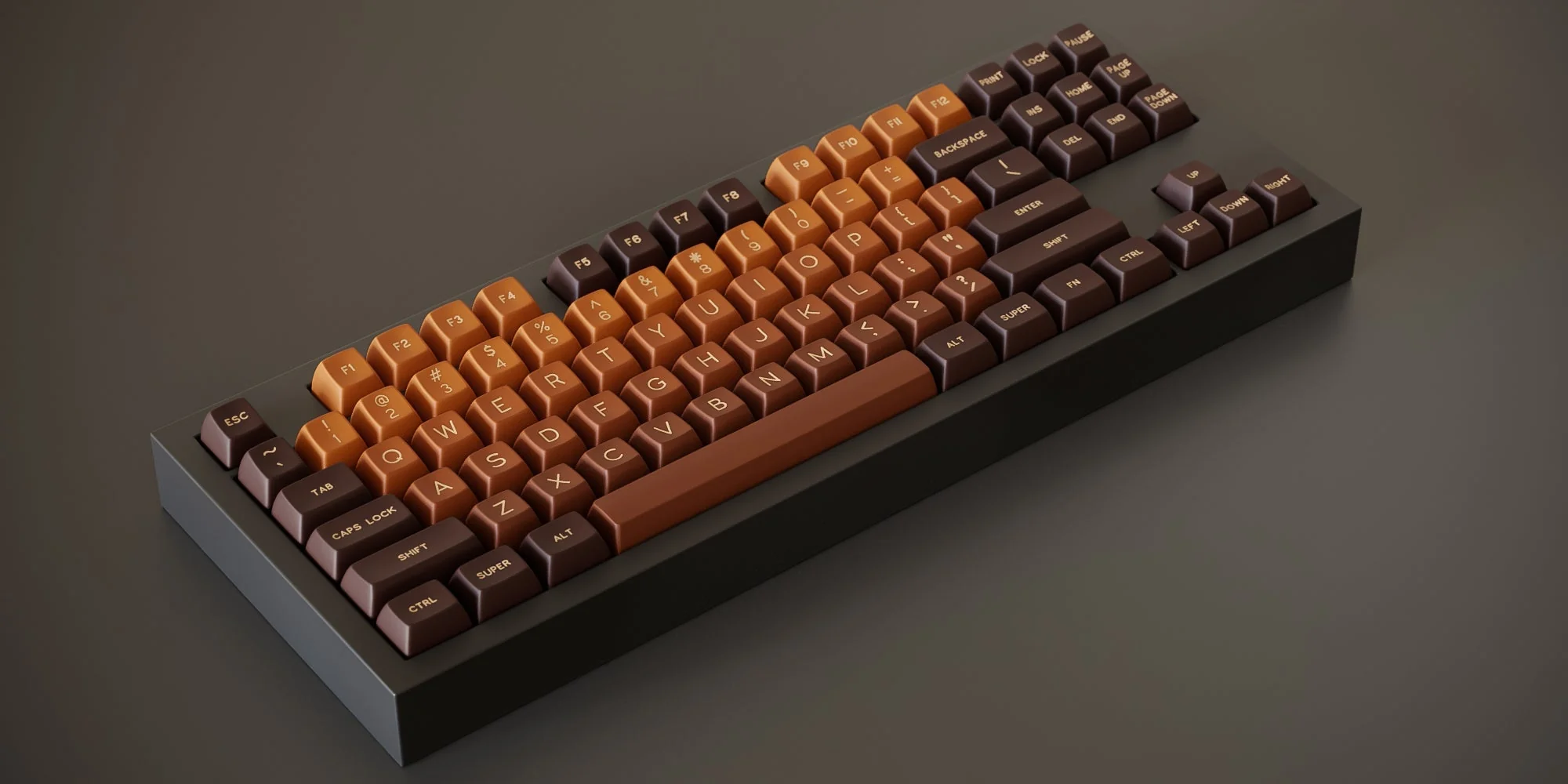 SA Espresso Keycap Set - Image 6