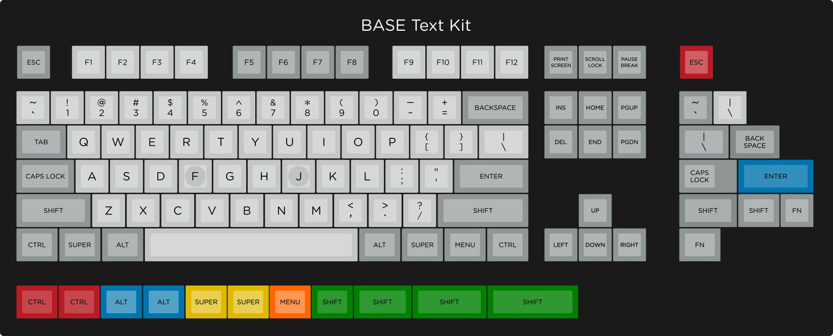 SA Granite Keycap Set - Image 12