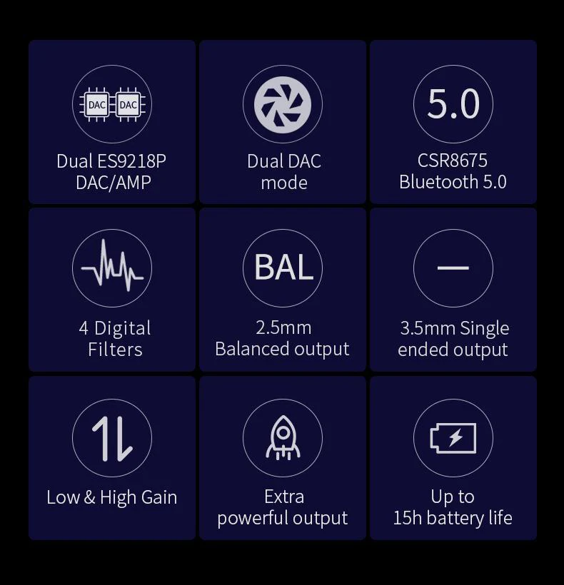 Shanling UP4 Portable Headphone Amp - Image 3