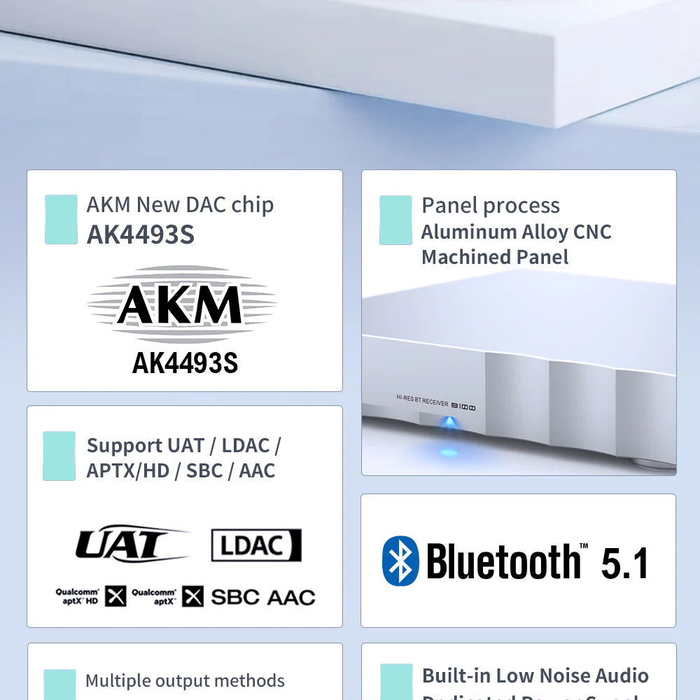 SMSL B100 Hi-Res Bluetooth Receiver - Image 4