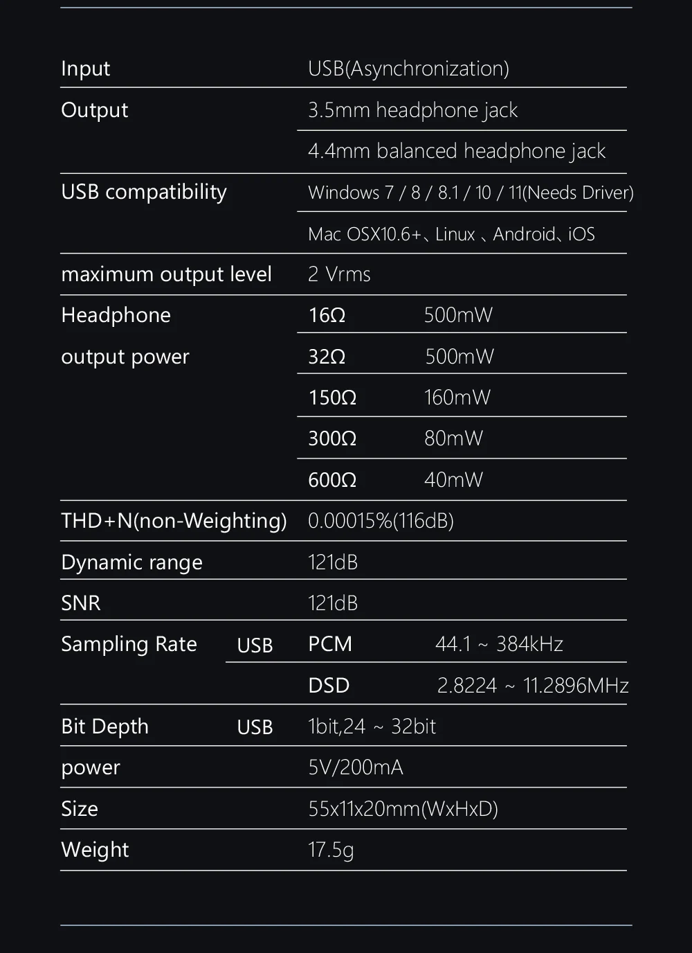 SMSL D10 Portable DAC/Amp (Apos Certified) - Image 11