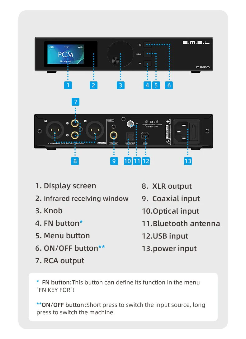 SMSL D300 Desktop DAC - Image 15