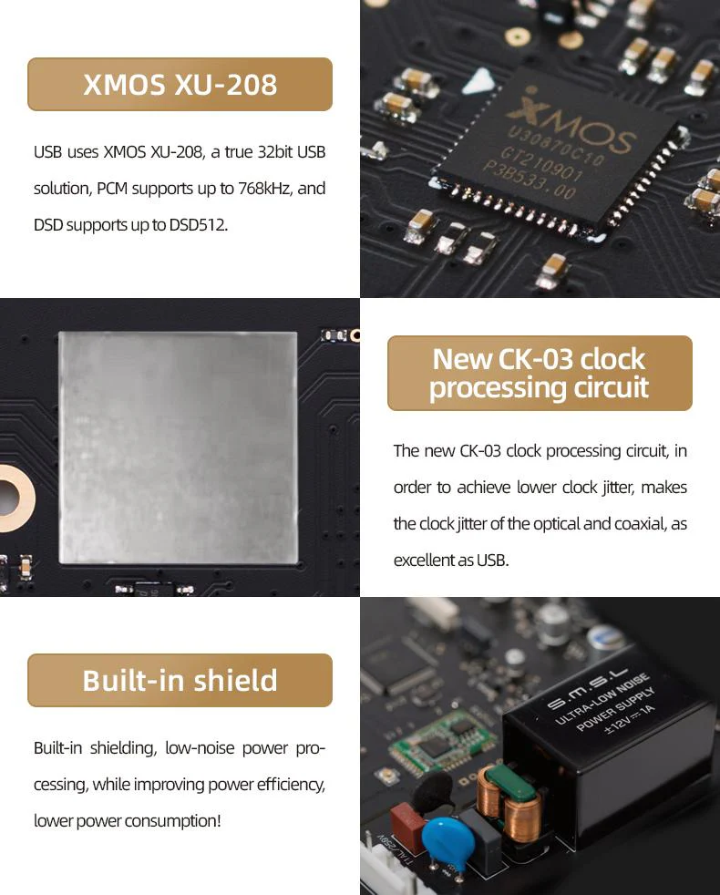 SMSL D300 Desktop DAC - Image 6