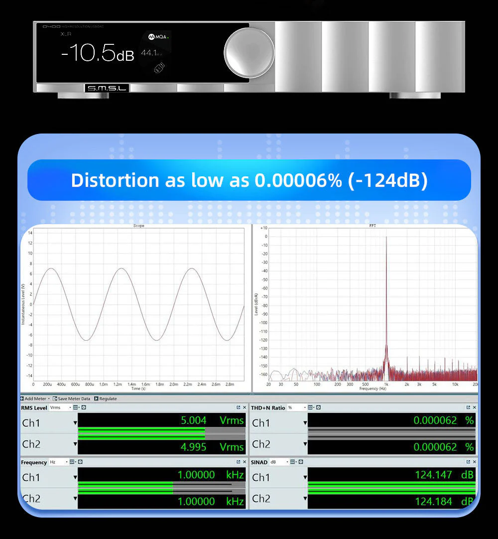 SMSL D400 Pro High Resolution USB Desktop DAC - Image 7