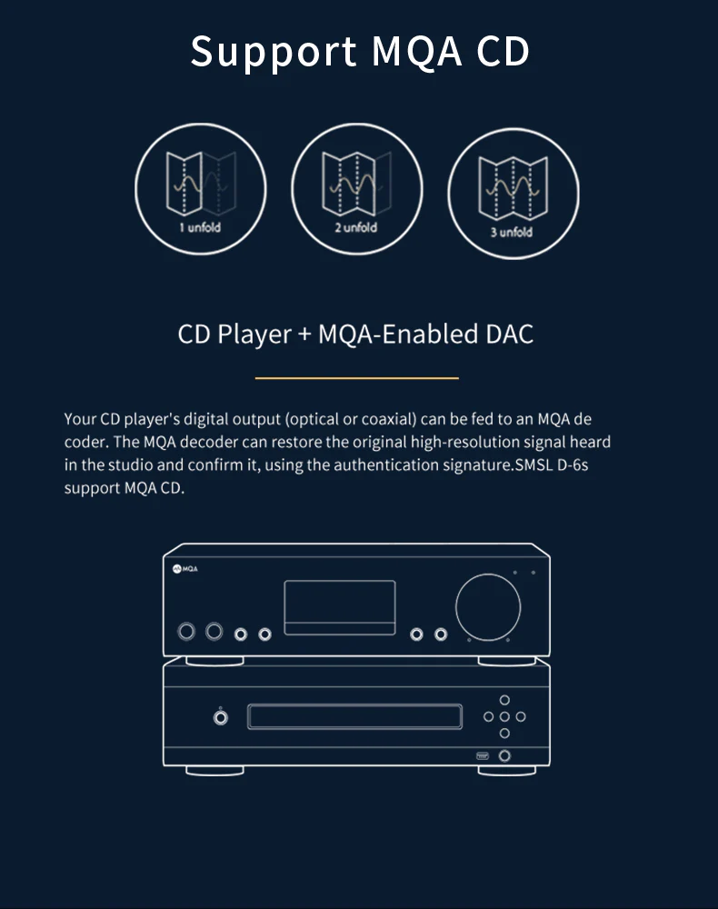 SMSL D-6S MQA Audio DAC - Image 5