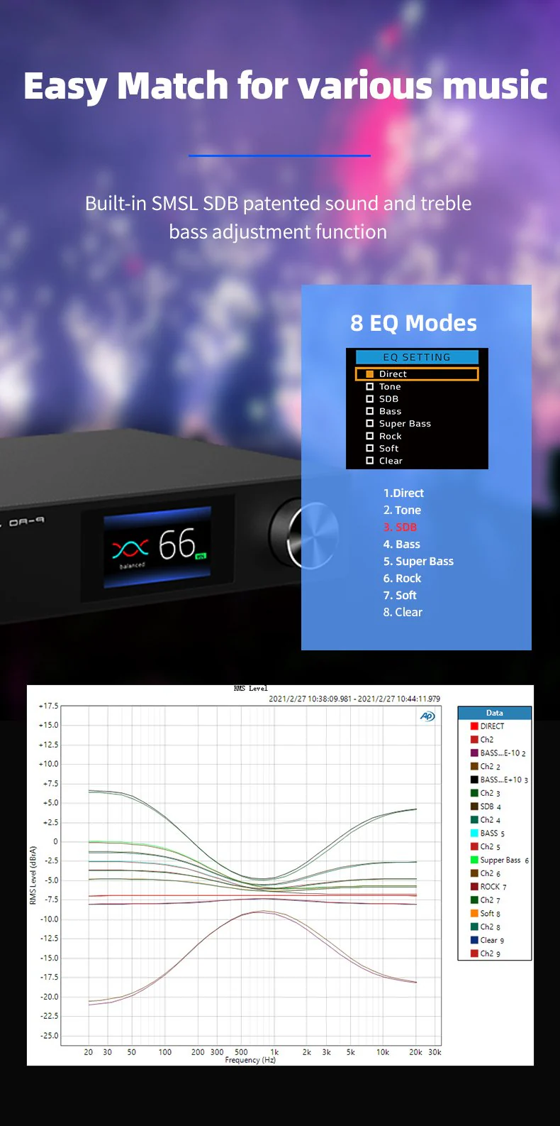 SMSL DA-9 Bluetooth 5.0 Amplifier - Image 8