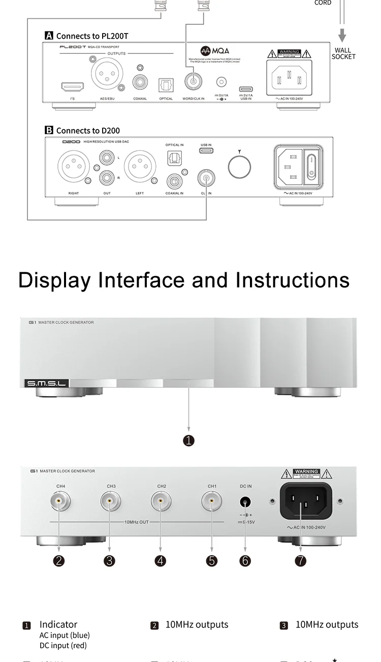SMSL G1 Master Clock Generator - Image 14