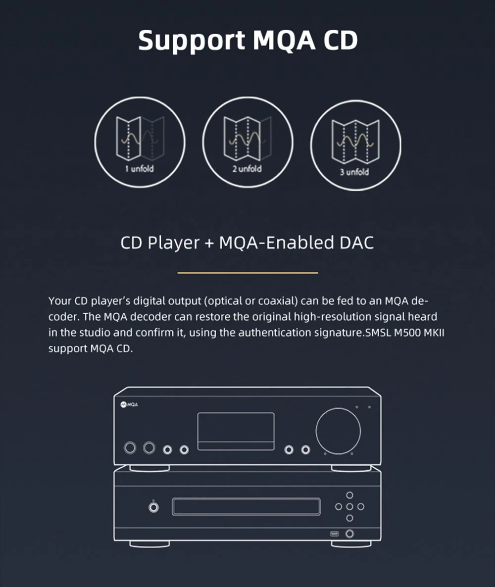 SMSL M500 Mk2 Bluetooth DAC/ Amp - Image 8