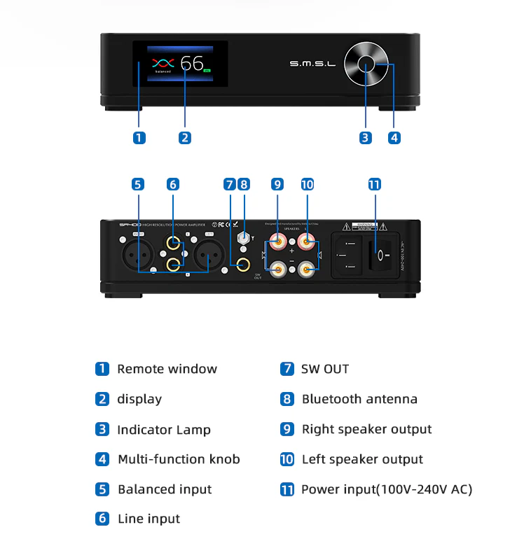 SMSL SA400 High Resolution Power Amplifier - Image 17