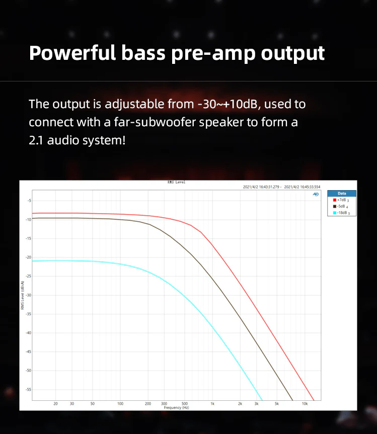 SMSL SA400 High Resolution Power Amplifier - Image 7