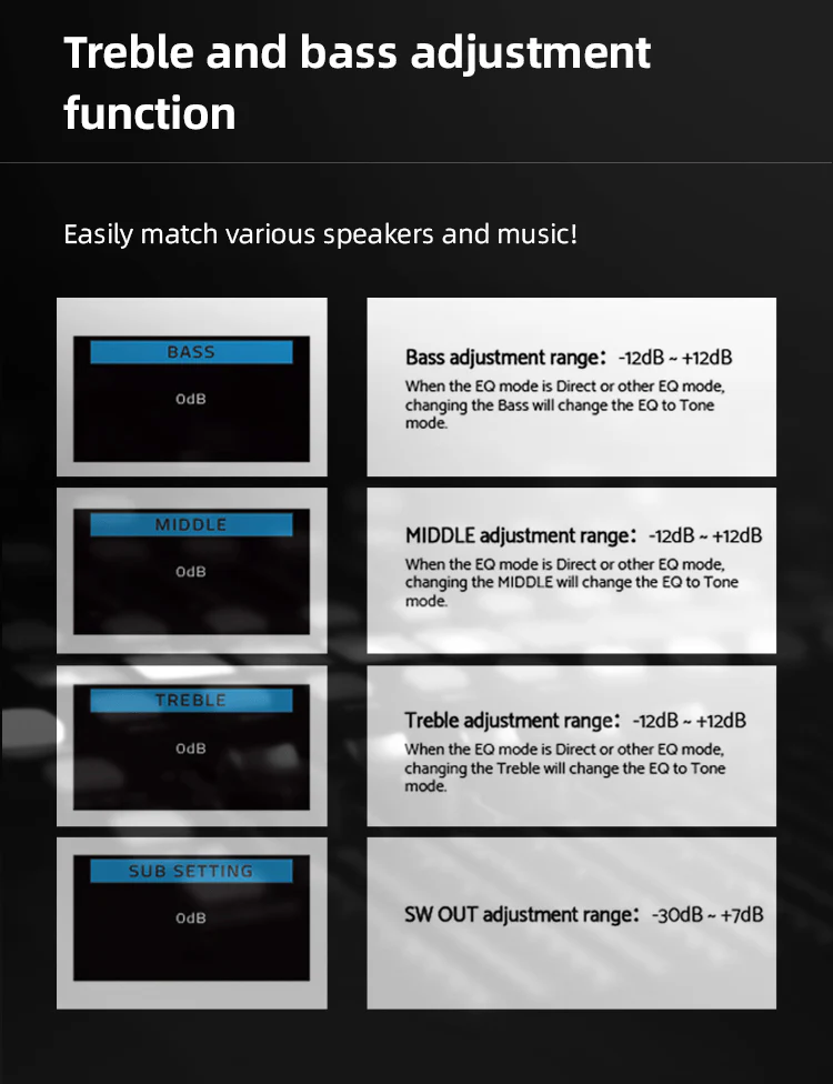 SMSL SA400 High Resolution Power Amplifier - Image 9