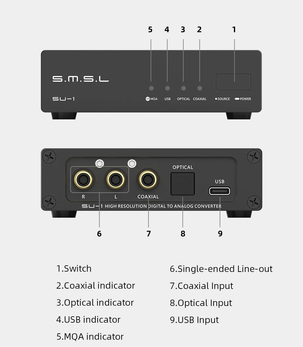 SMSL SU-1 MQA Audio DAC - Image 16
