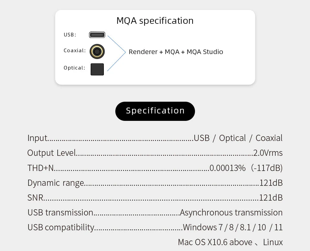 SMSL SU-1 MQA Audio DAC - Image 17