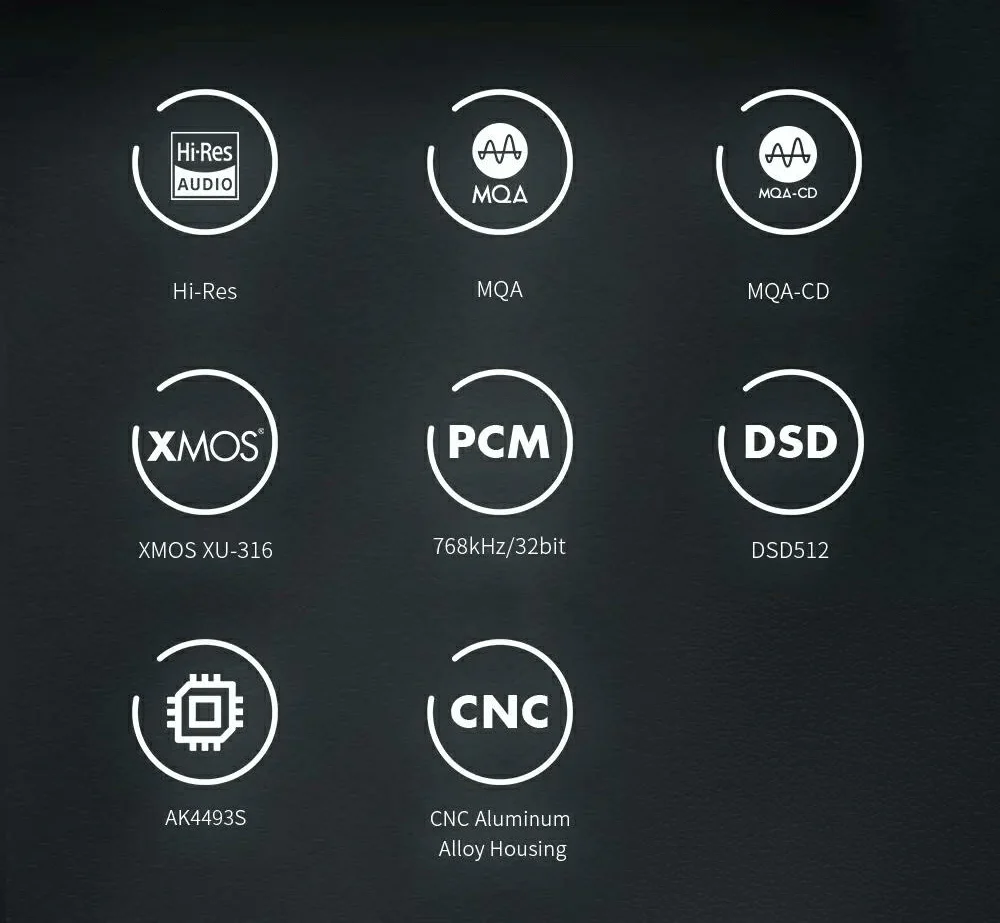 SMSL SU-1 MQA Audio DAC - Image 4