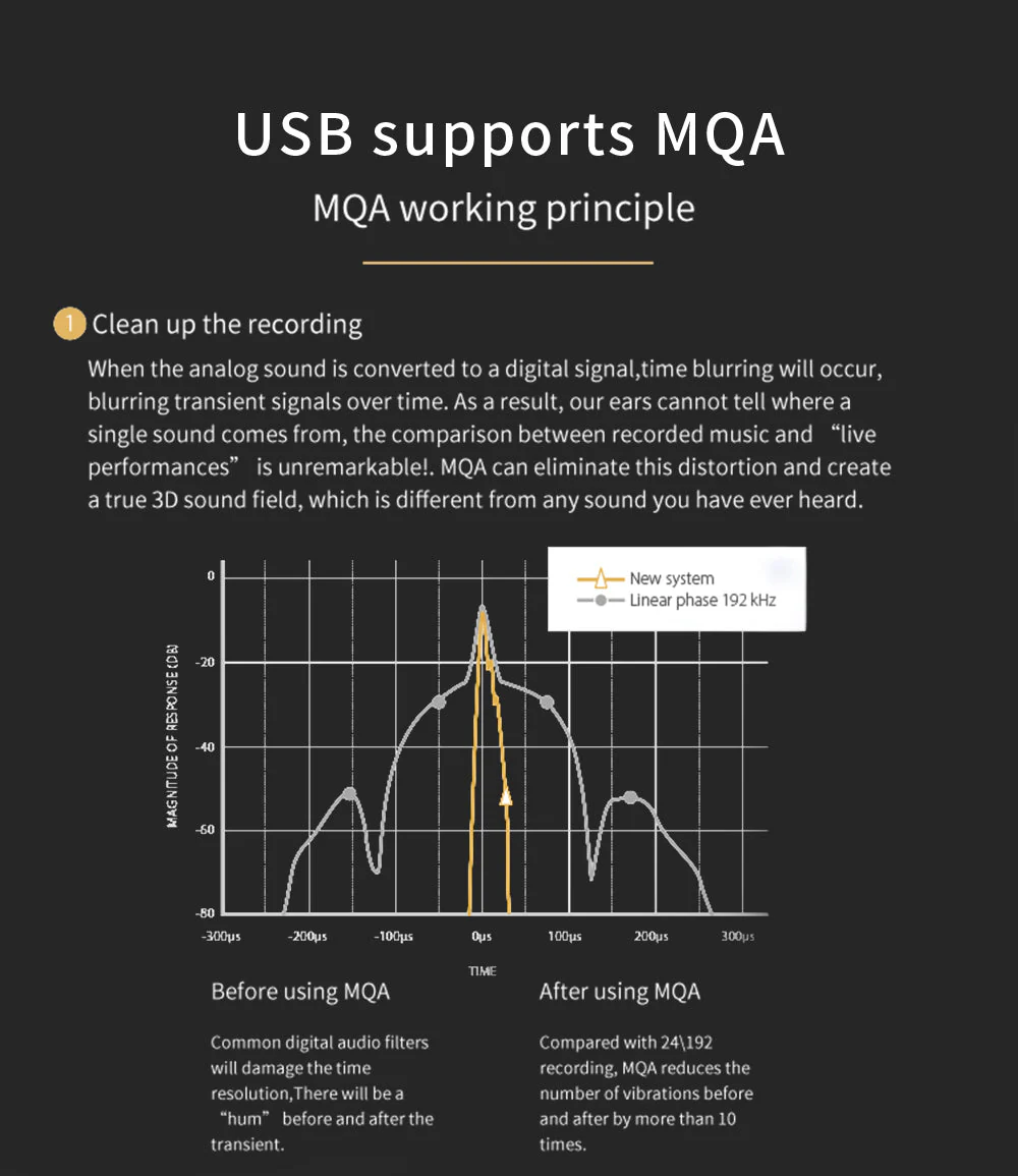 SMSL SU-1 MQA Audio DAC - Image 5