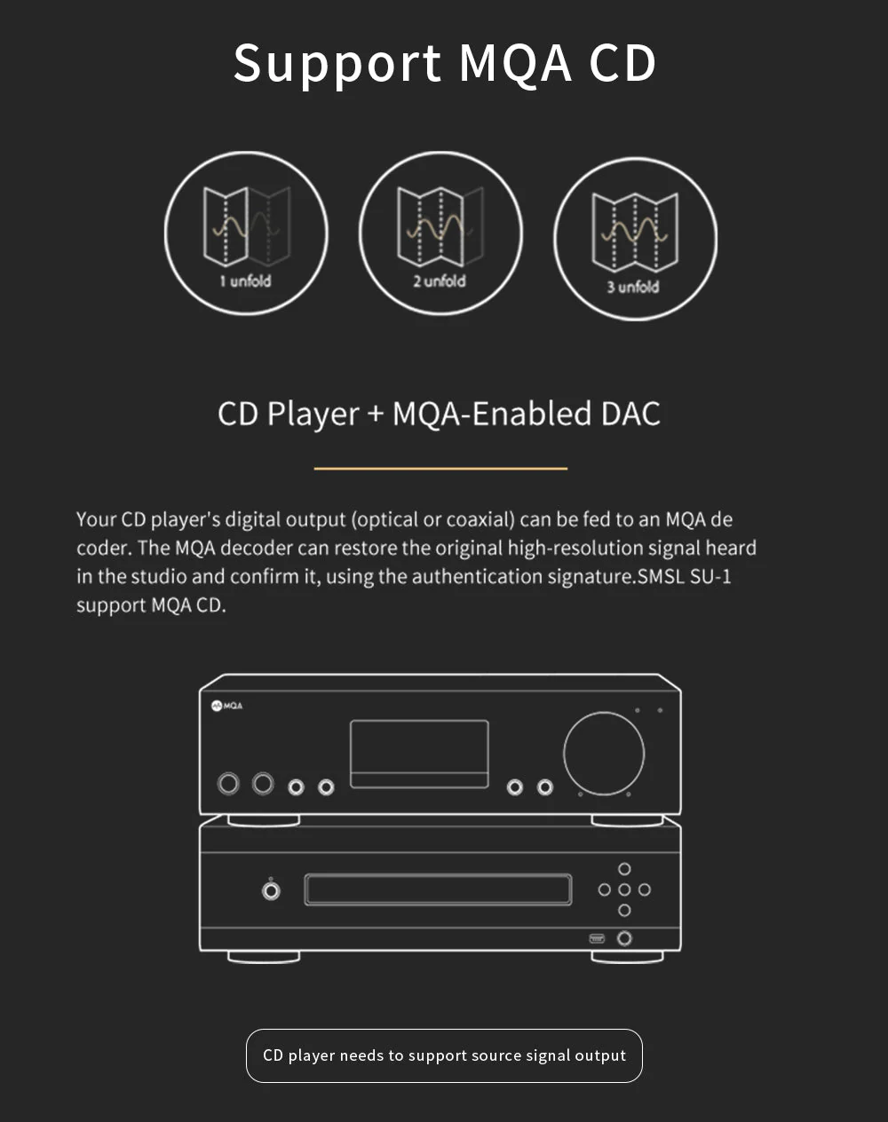 SMSL SU-1 MQA Audio DAC - Image 6