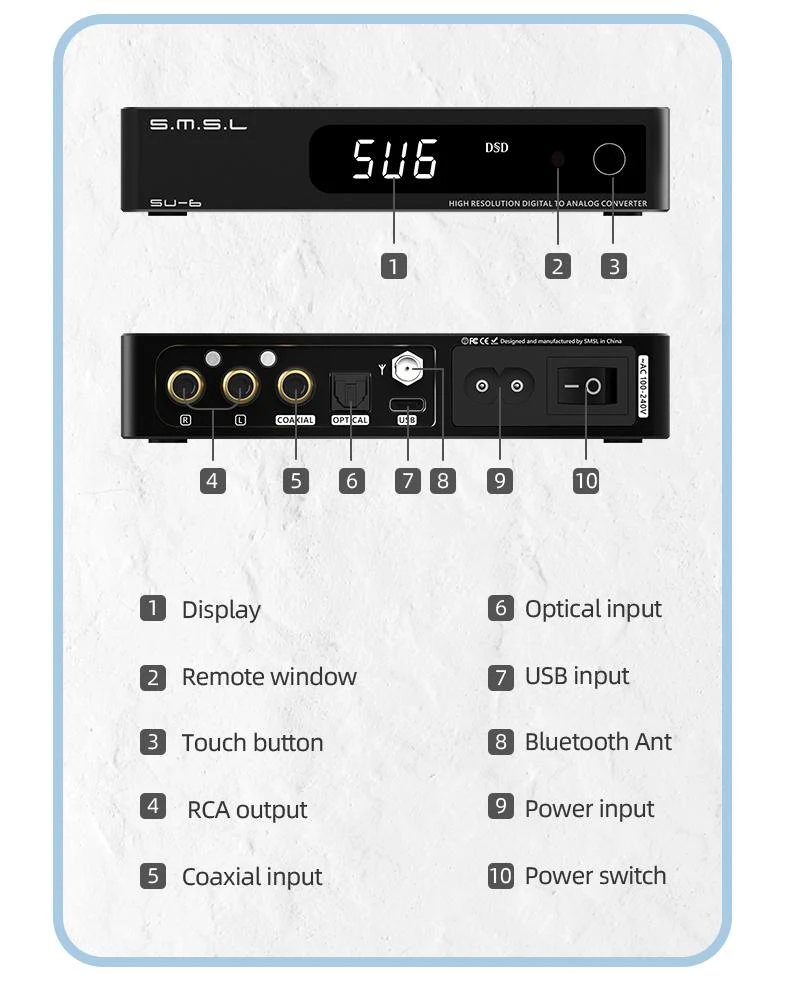 SMSL SU-6 Mini Desktop DAC - Image 20