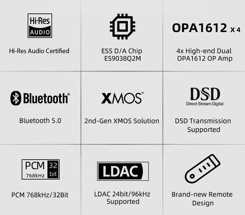 SMSL SU-6 Mini Desktop DAC - Image 3