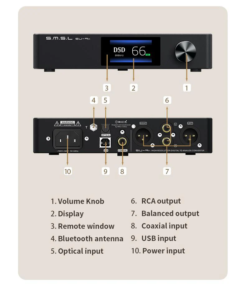 SMSL SU-9n Balanced Desktop DAC - Image 18