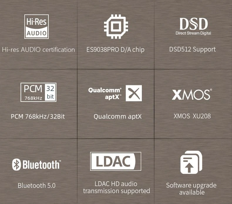 SMSL SU-9n Balanced Desktop DAC - Image 3