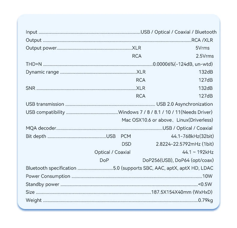 SMSL SU-9 Ultra MQA High-Performance DAC - Image 22
