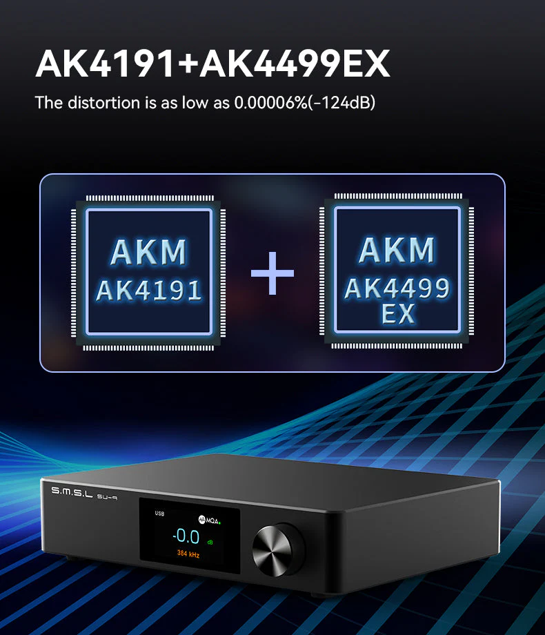 SMSL SU-9 Ultra MQA High-Performance DAC - Image 7
