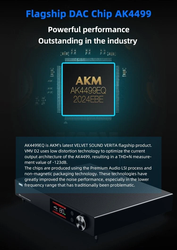 SMSL VMV D2 DAC - Image 8